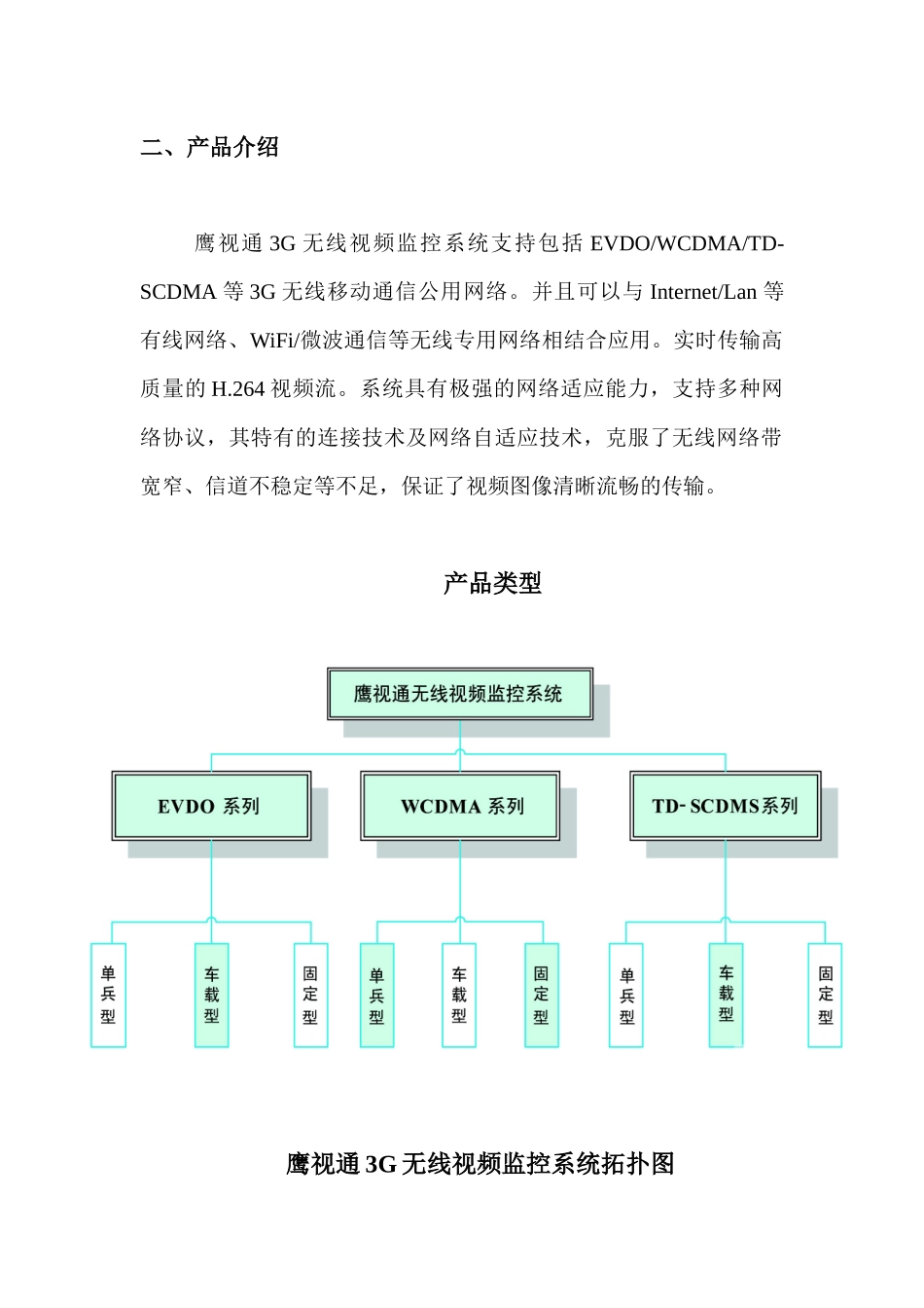 鹰视通产品详解_第2页