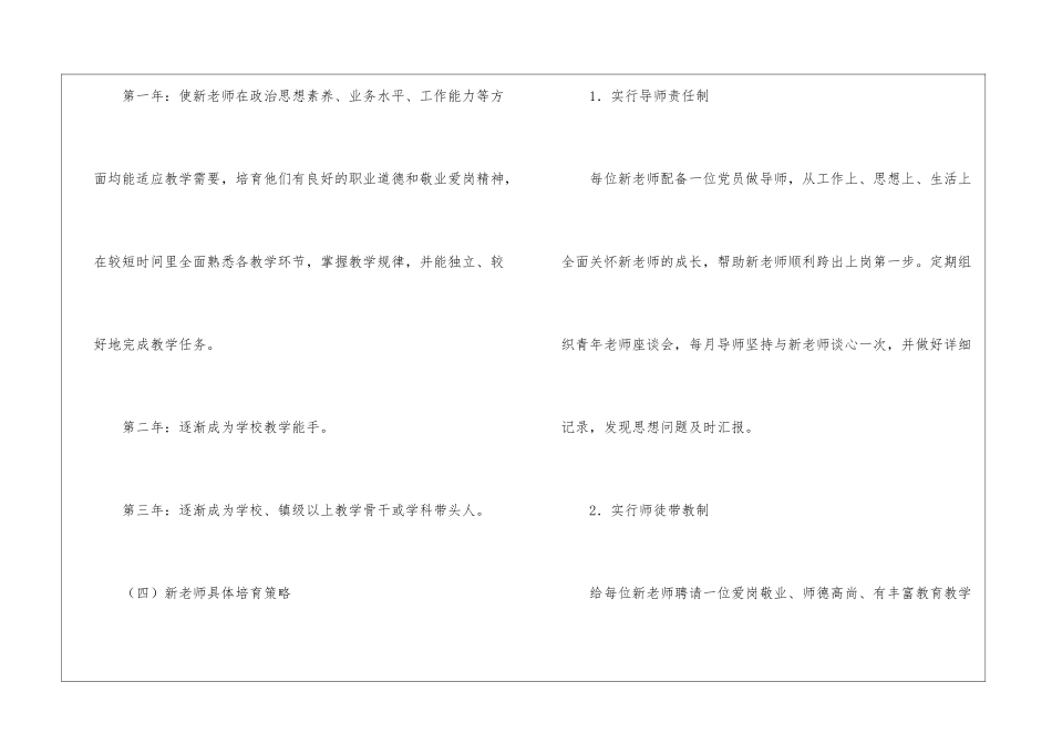 实用的培训计划七篇_第3页