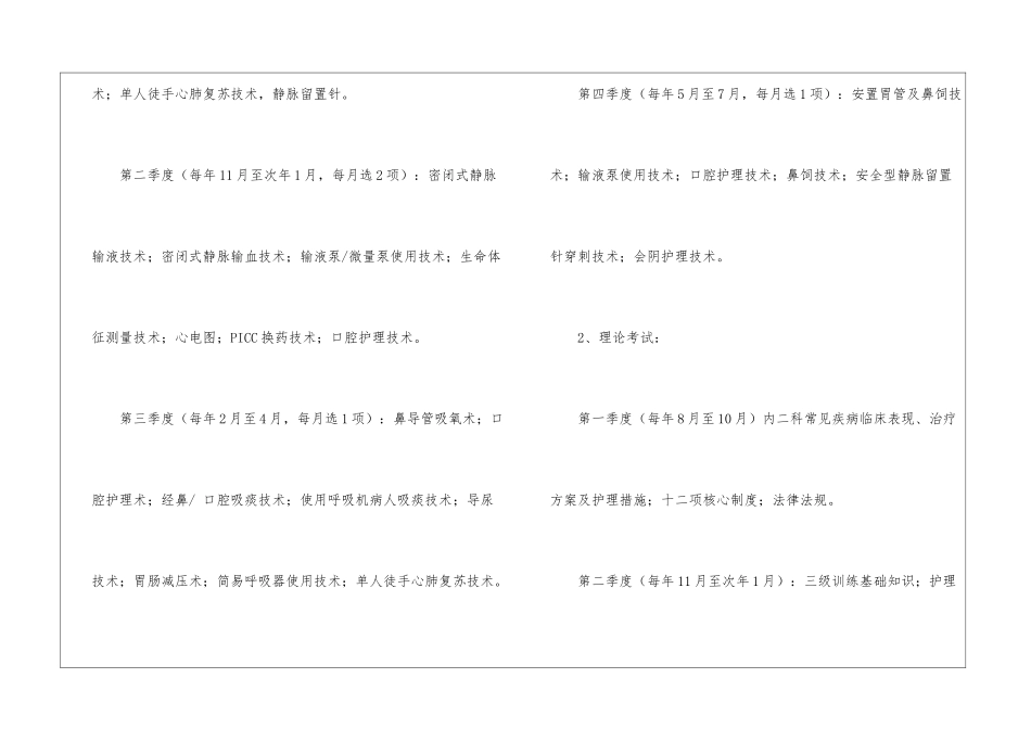 实用的培训计划汇编六篇_第3页
