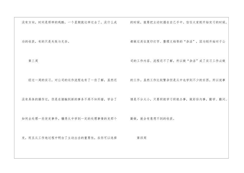 实用的大学周记4篇_第3页