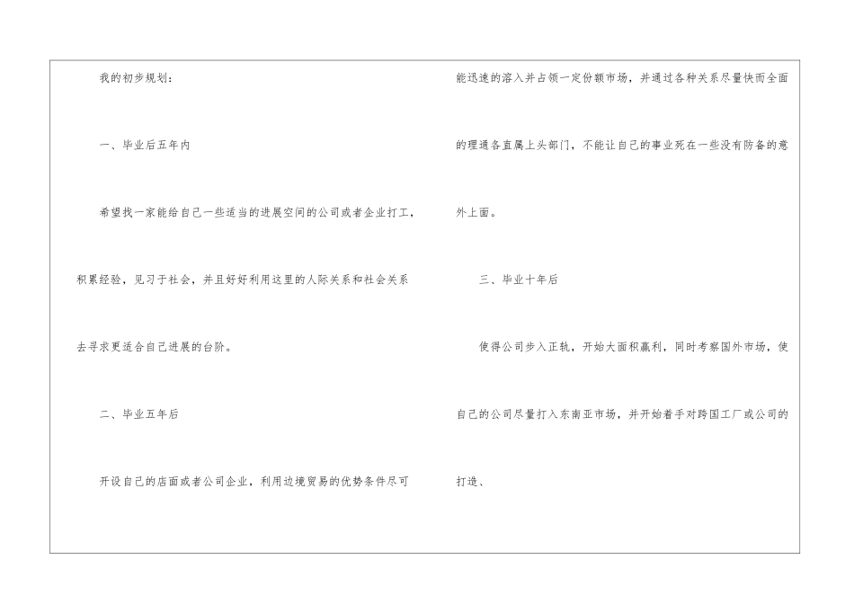 实用的大学生职业规划集合五篇_第3页