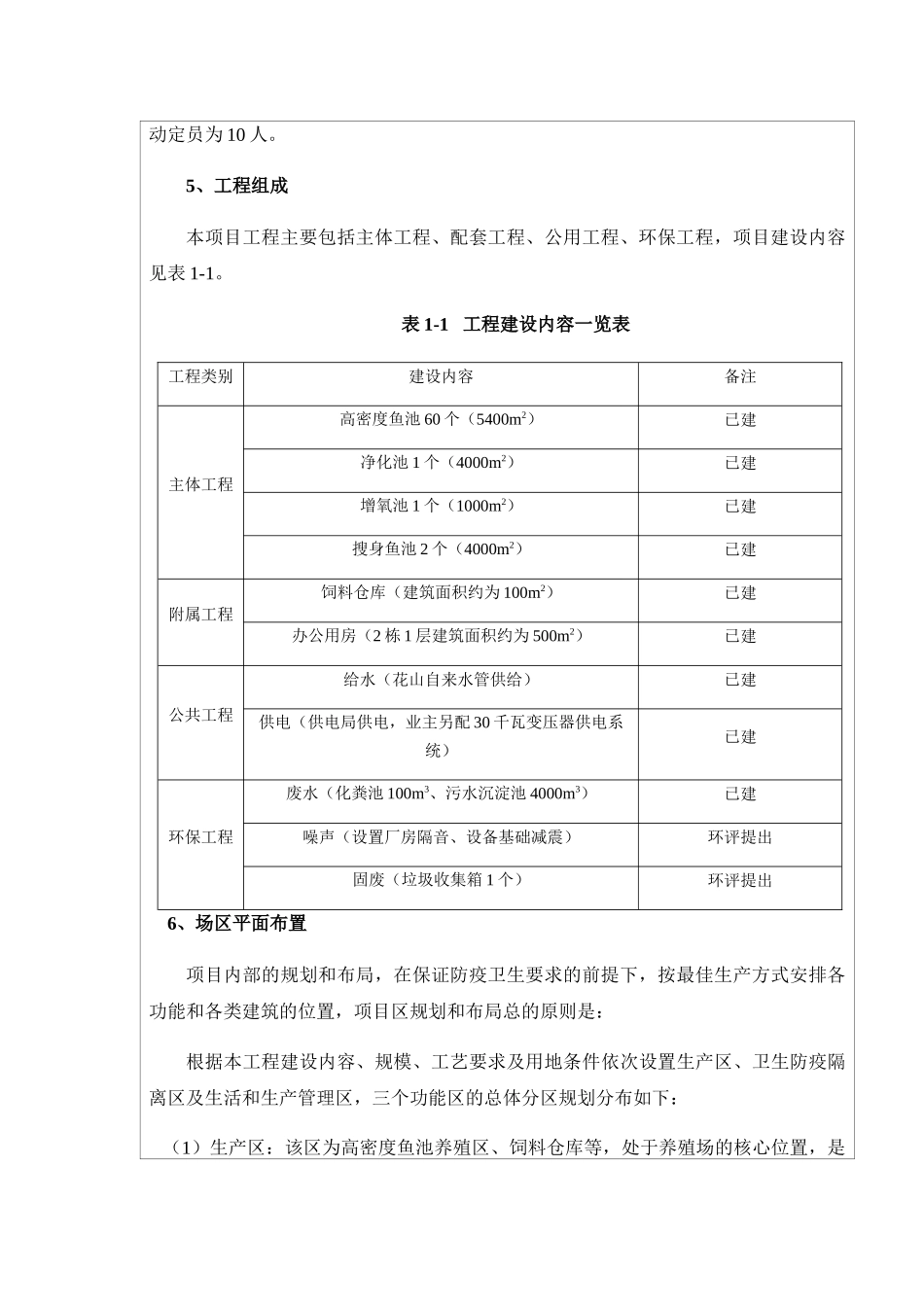 鱼类养殖建设项目环评报告_第3页