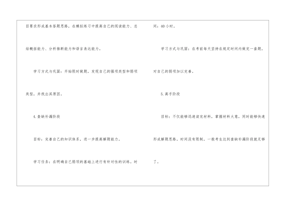 实用的学习计划汇总八篇_第3页