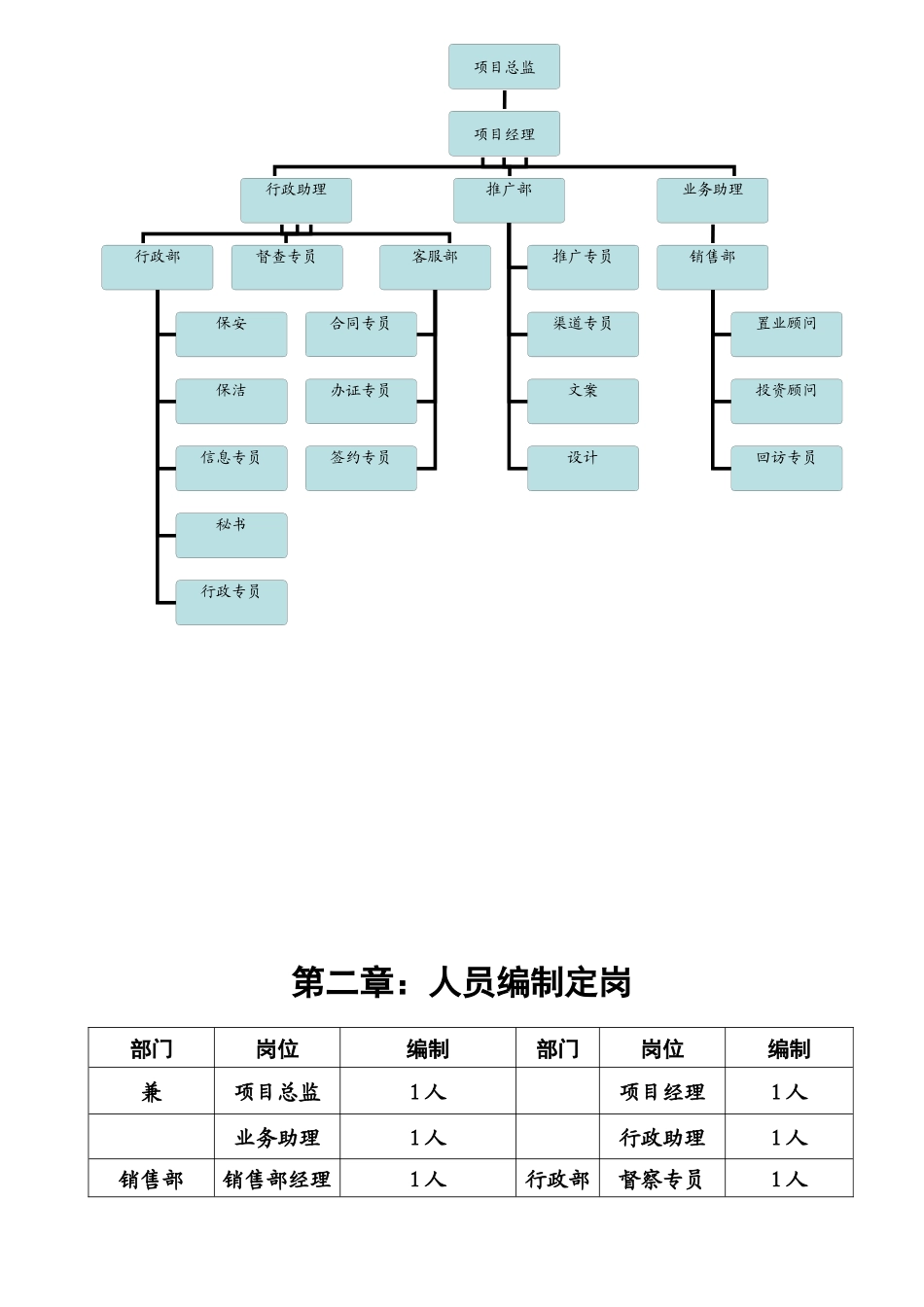 项目白皮书-1[1][1][1]27_第3页