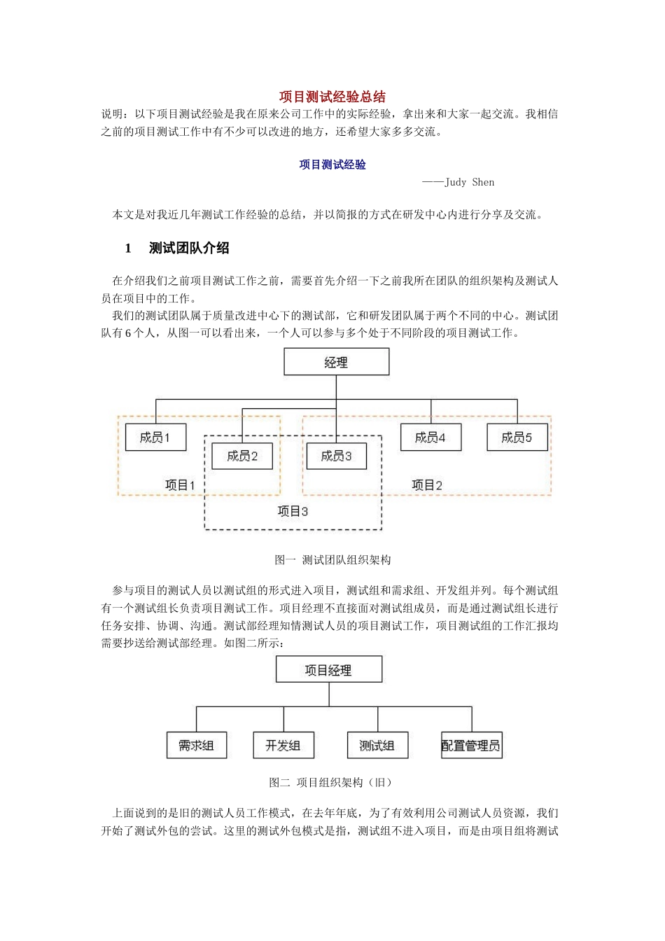 项目测试经验总结_第1页