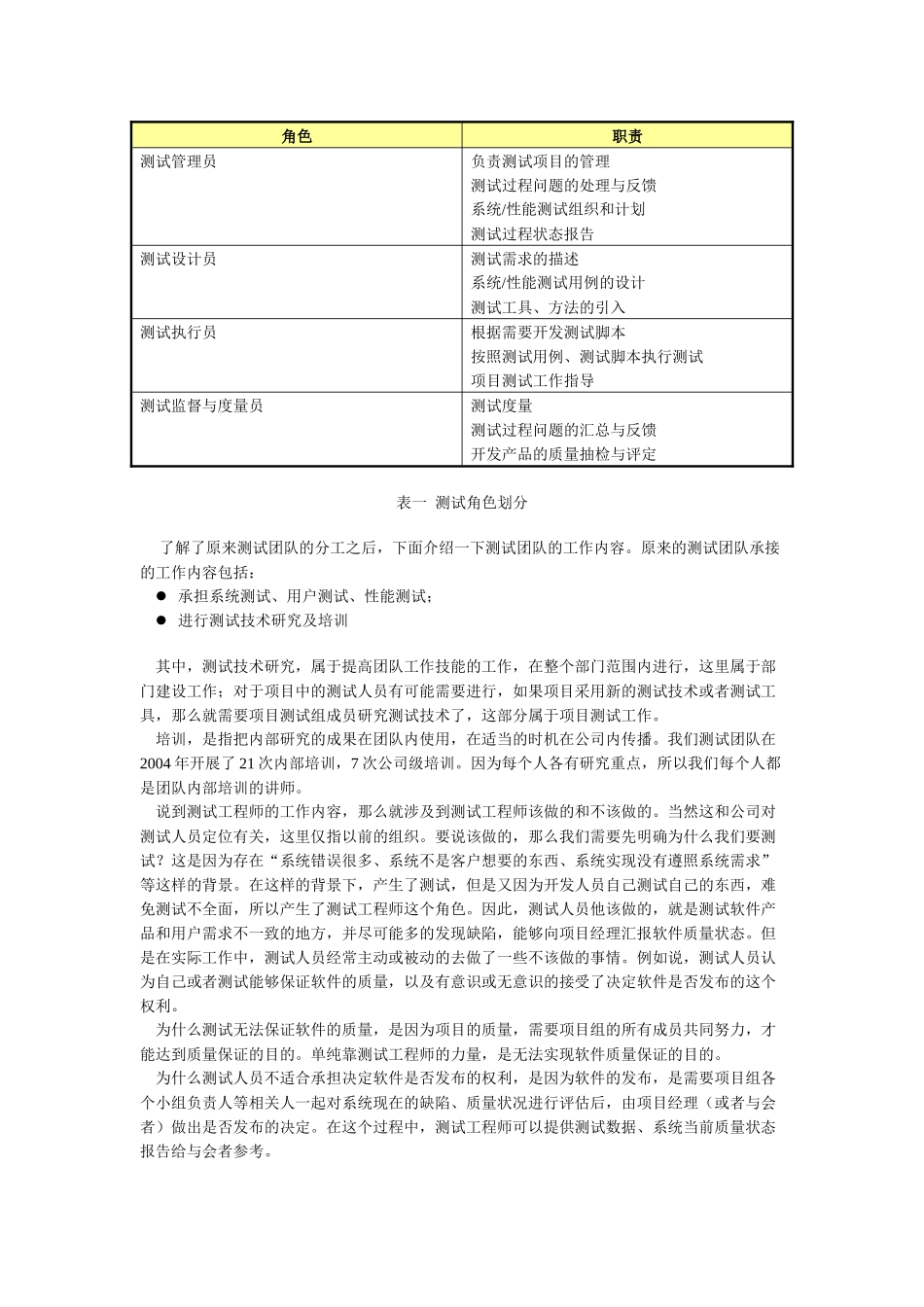 项目测试经验总结_第3页