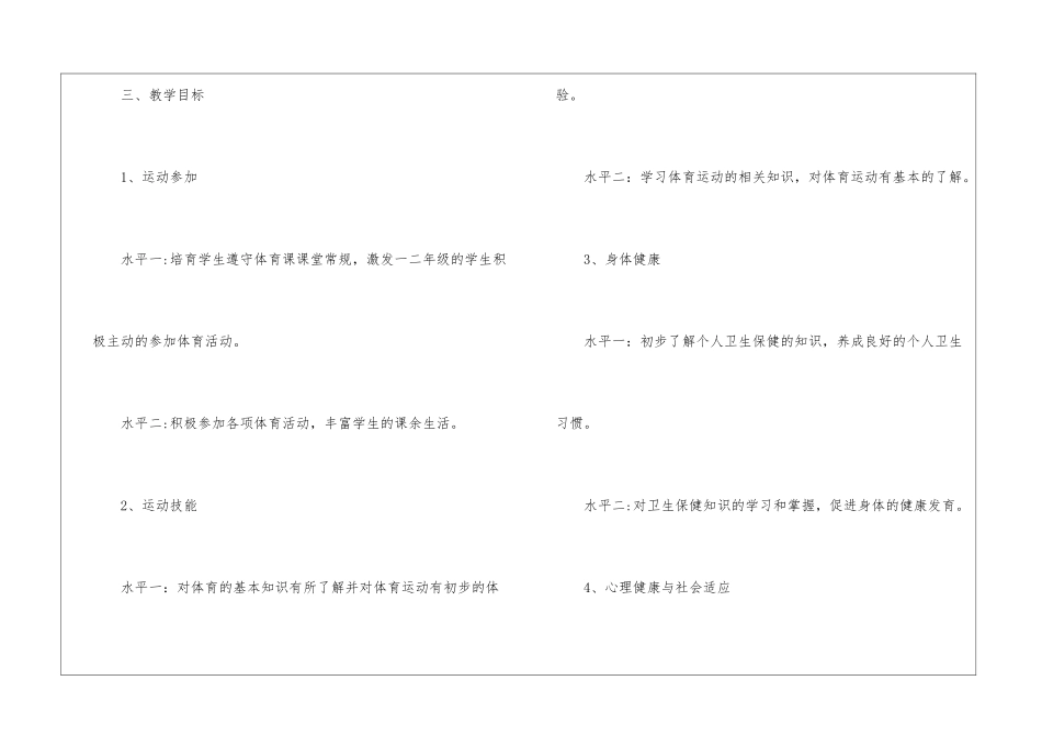 实用的小学体育教学计划四篇_第2页