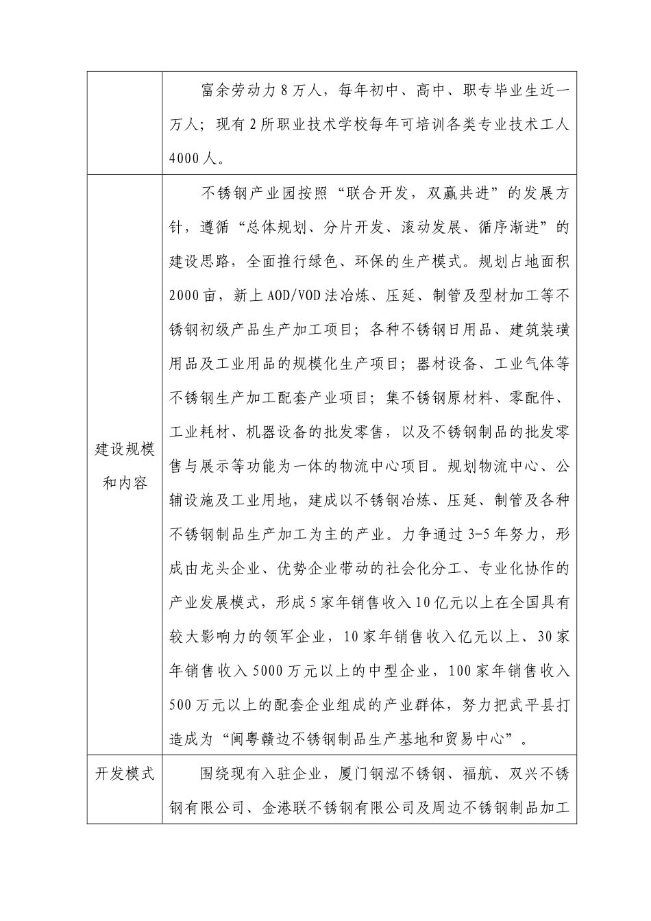 项目策划构想_第2页
