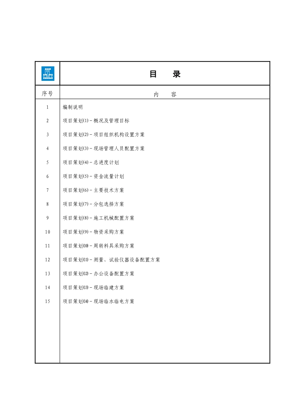 项目策划书(最新)_第2页