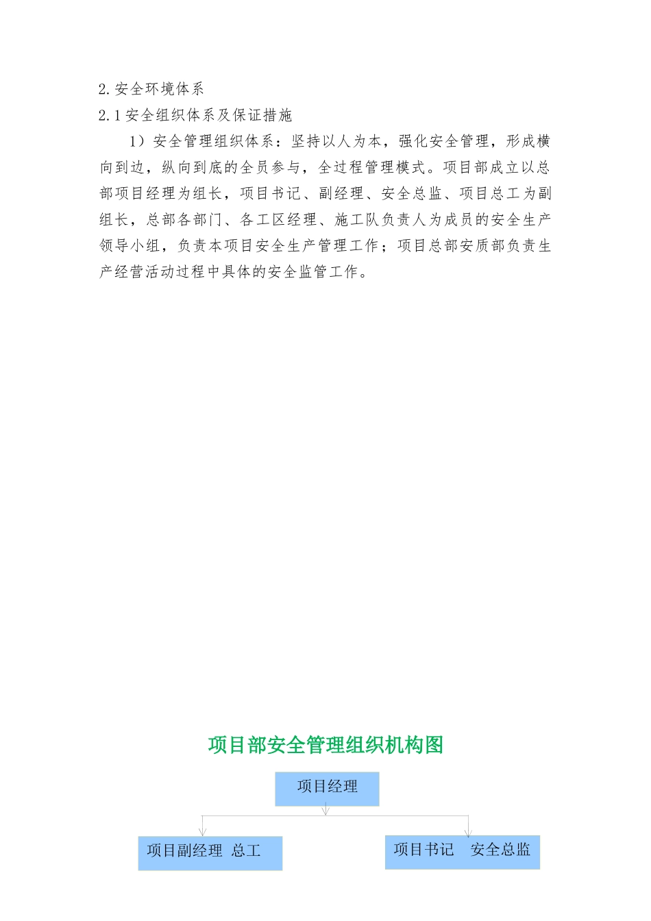 项目策划书-安全环保体系_第1页