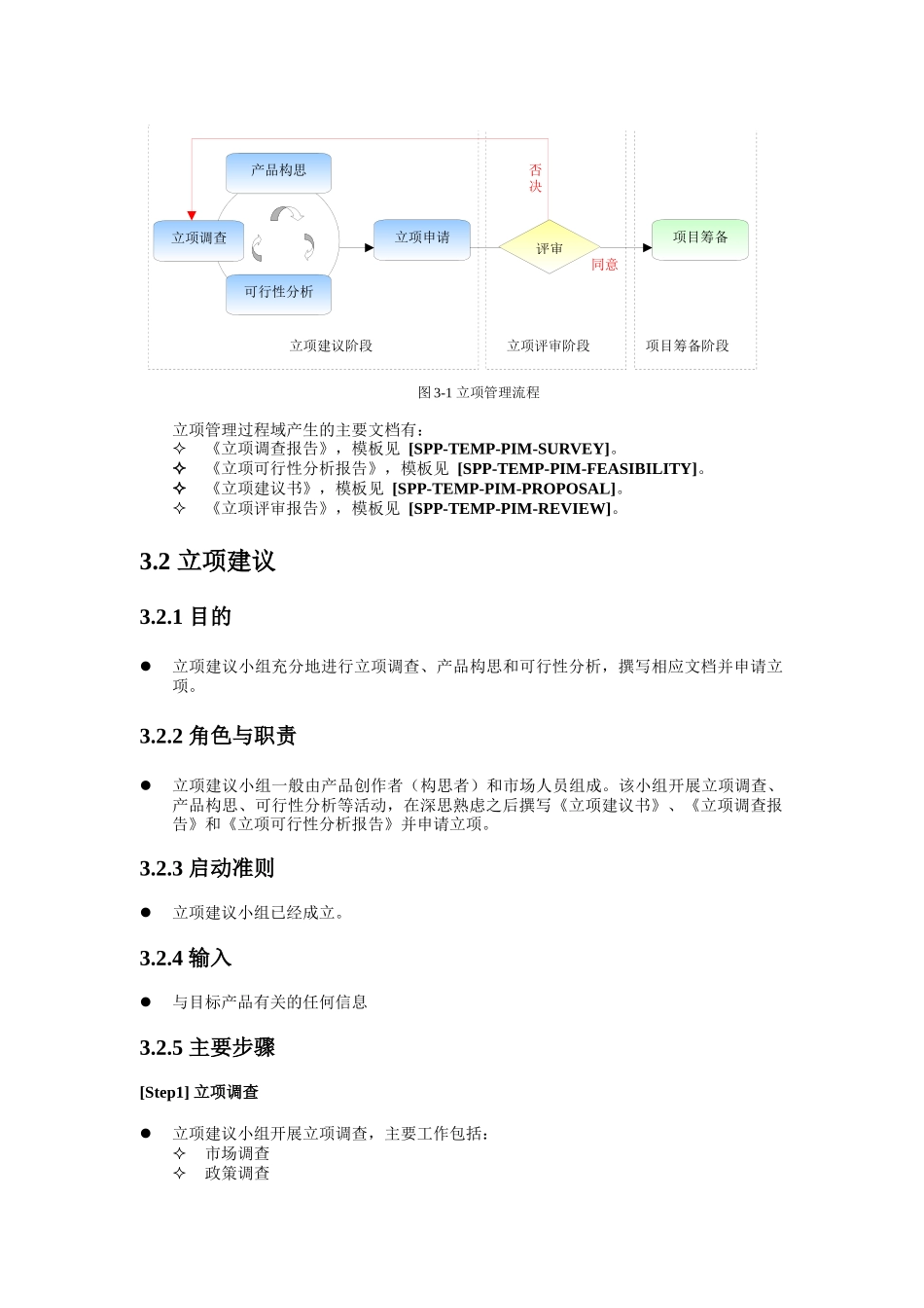 项目的建立、评审与筹备_第3页
