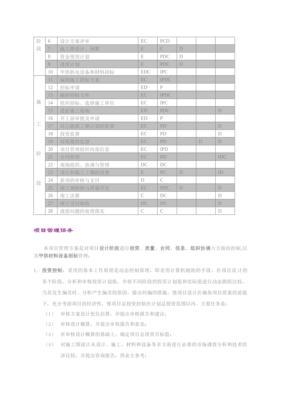 项目概况(1)_第3页