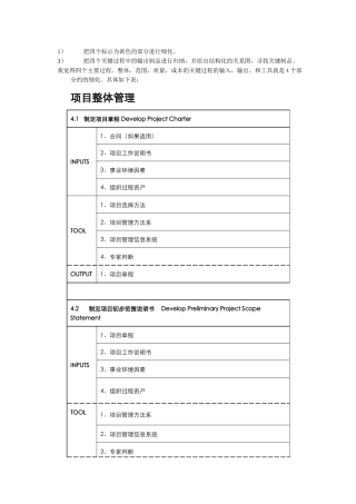 项目管理4个关键过程的细化
