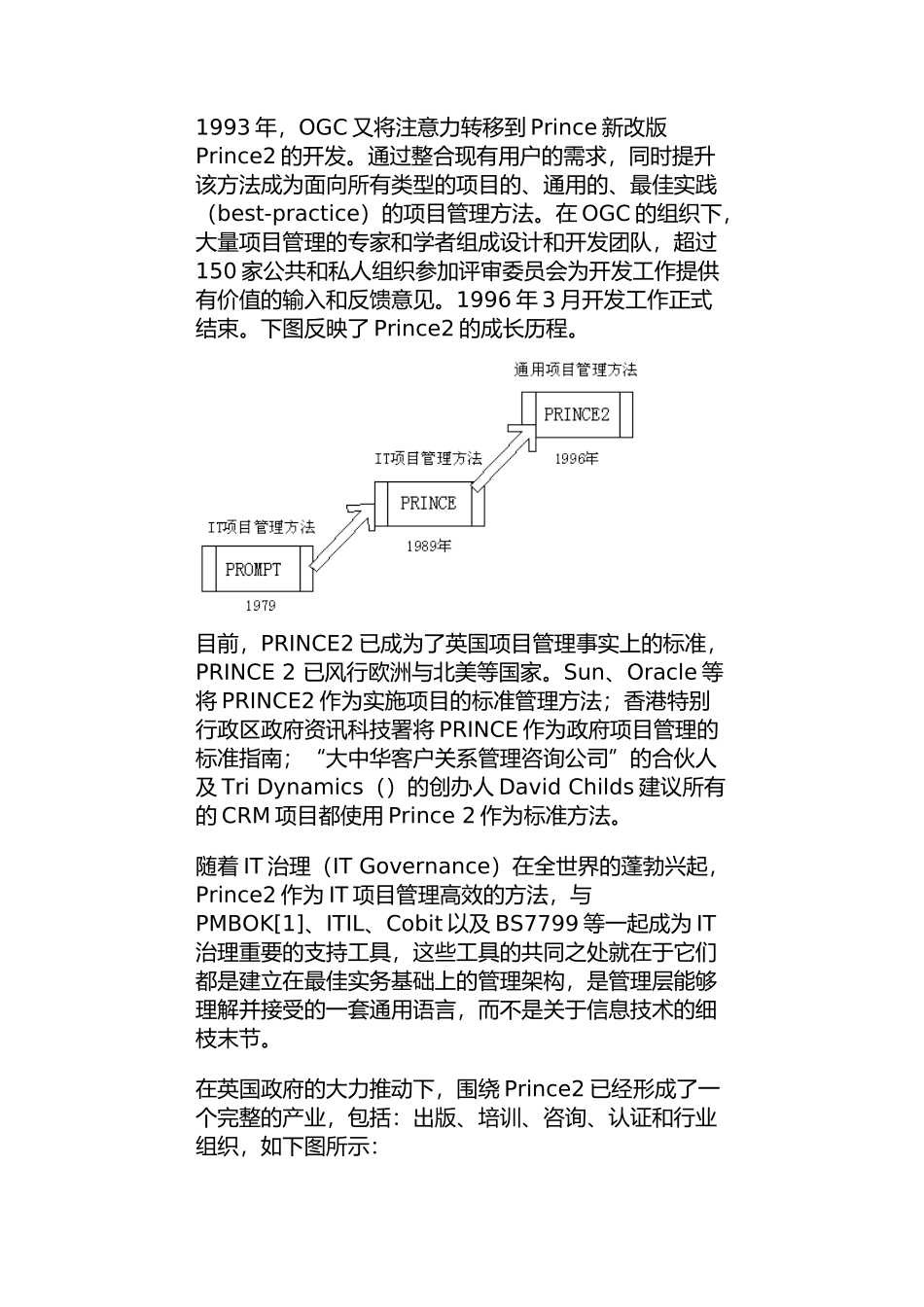 项目管理发展的新阶段——PRINCE2项目管理方法_第2页