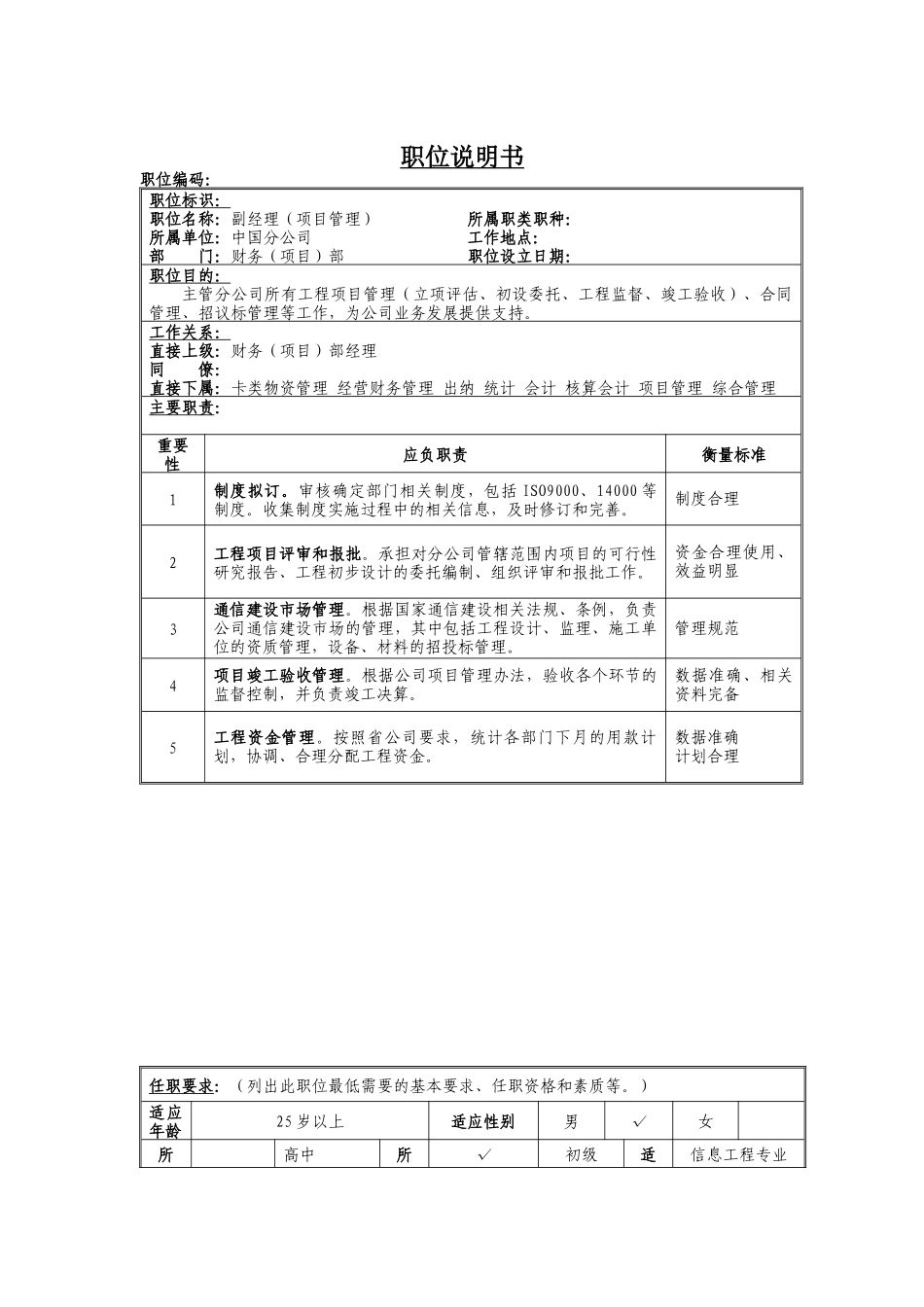 项目管理副经理岗位说明书_第1页