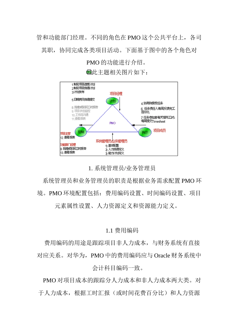 项目管理工具介绍_第3页