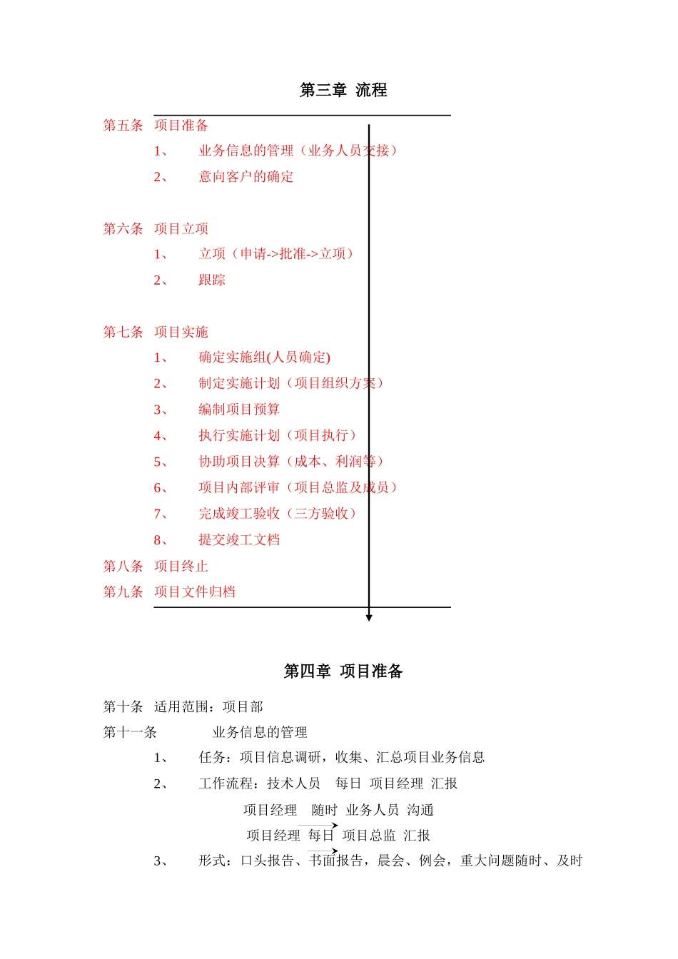 项目管理工作流程_第2页