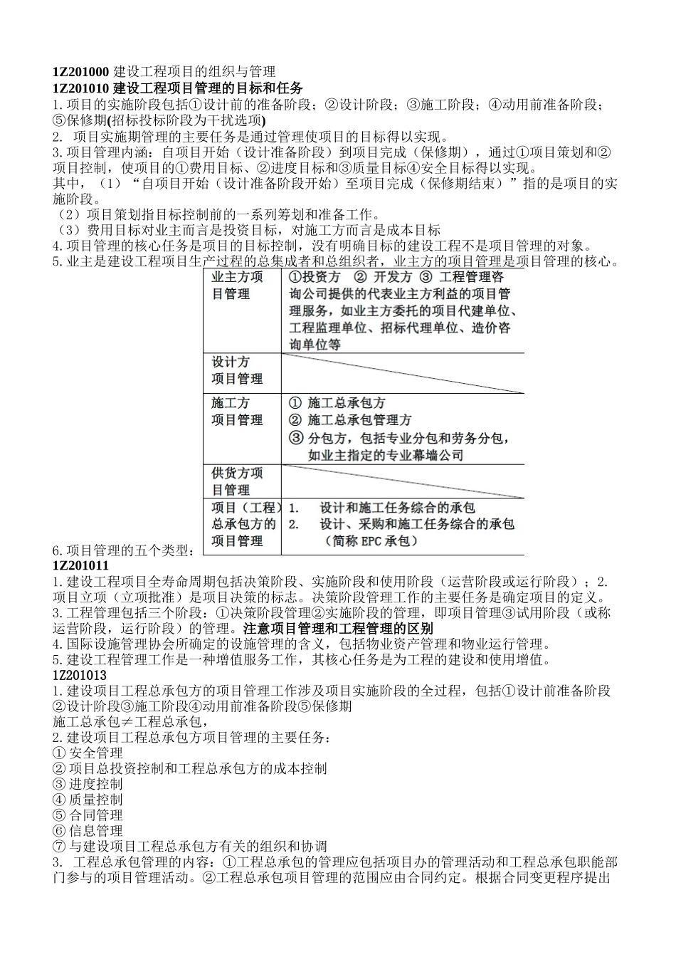 项目管理实务重点XX_第1页