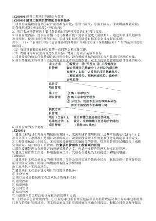 项目管理实务重点XX