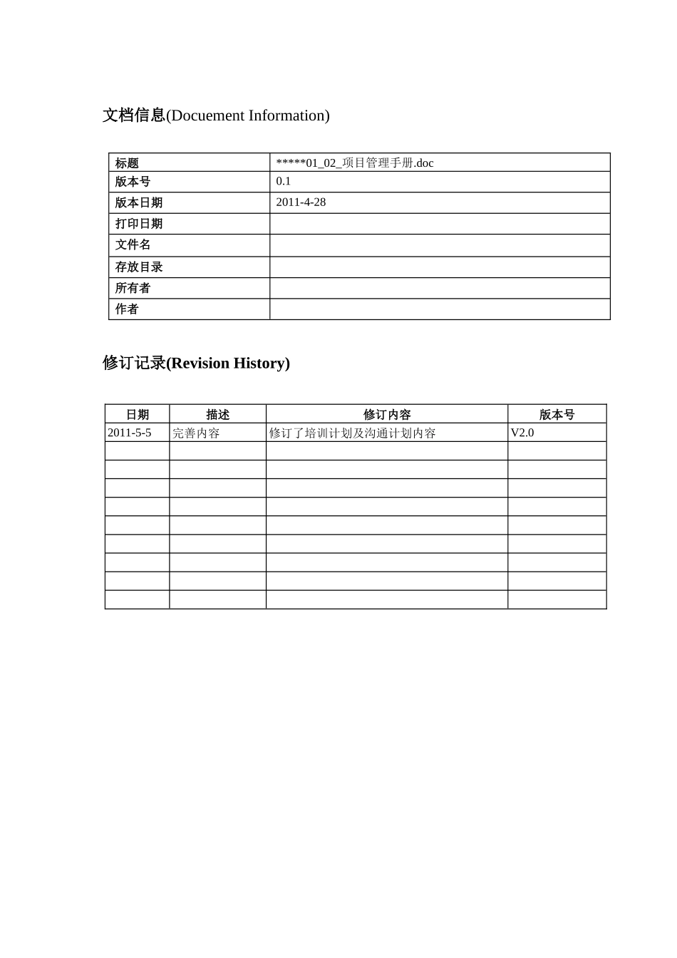 项目管理手册v10_第2页