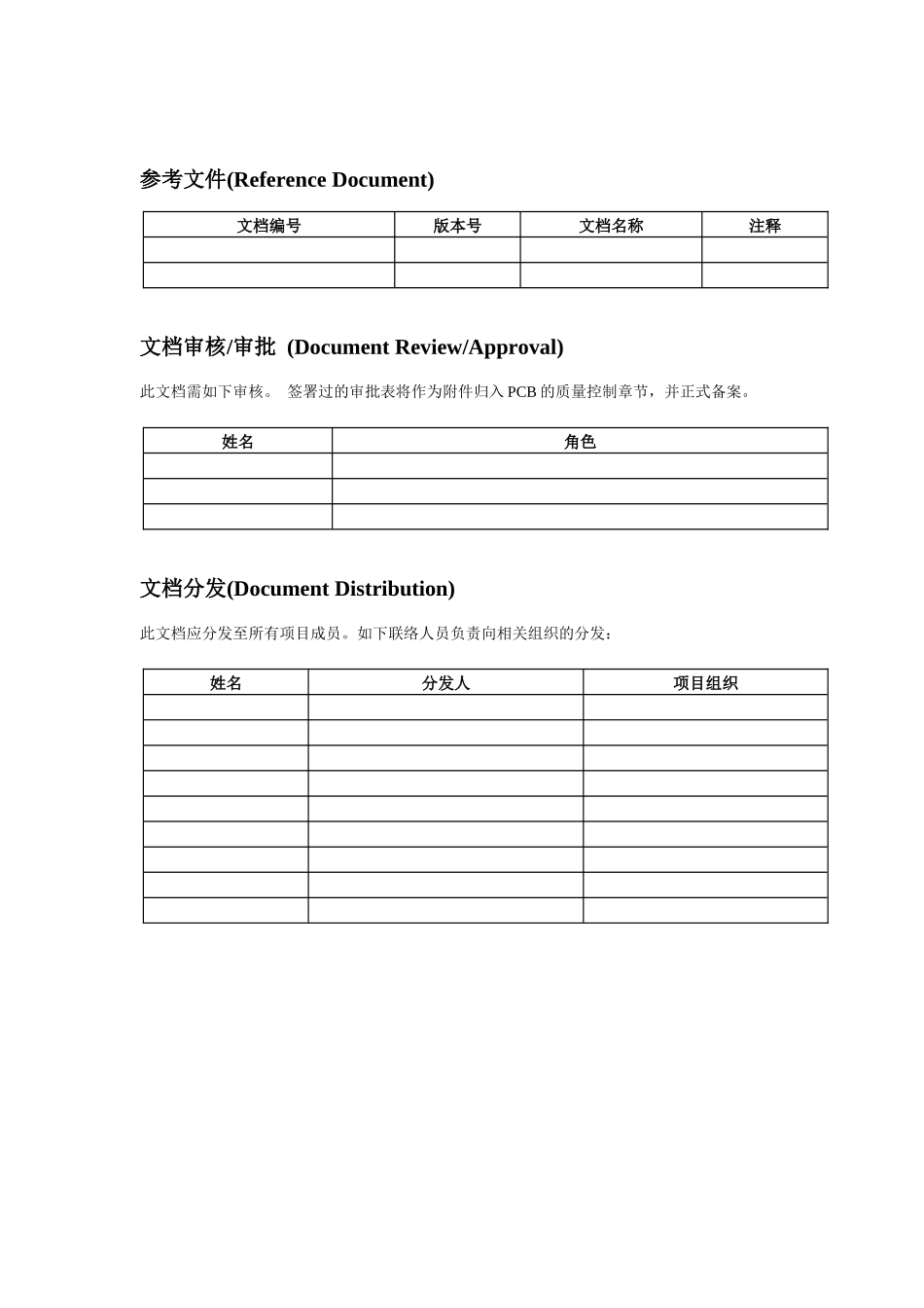 项目管理手册v10_第3页