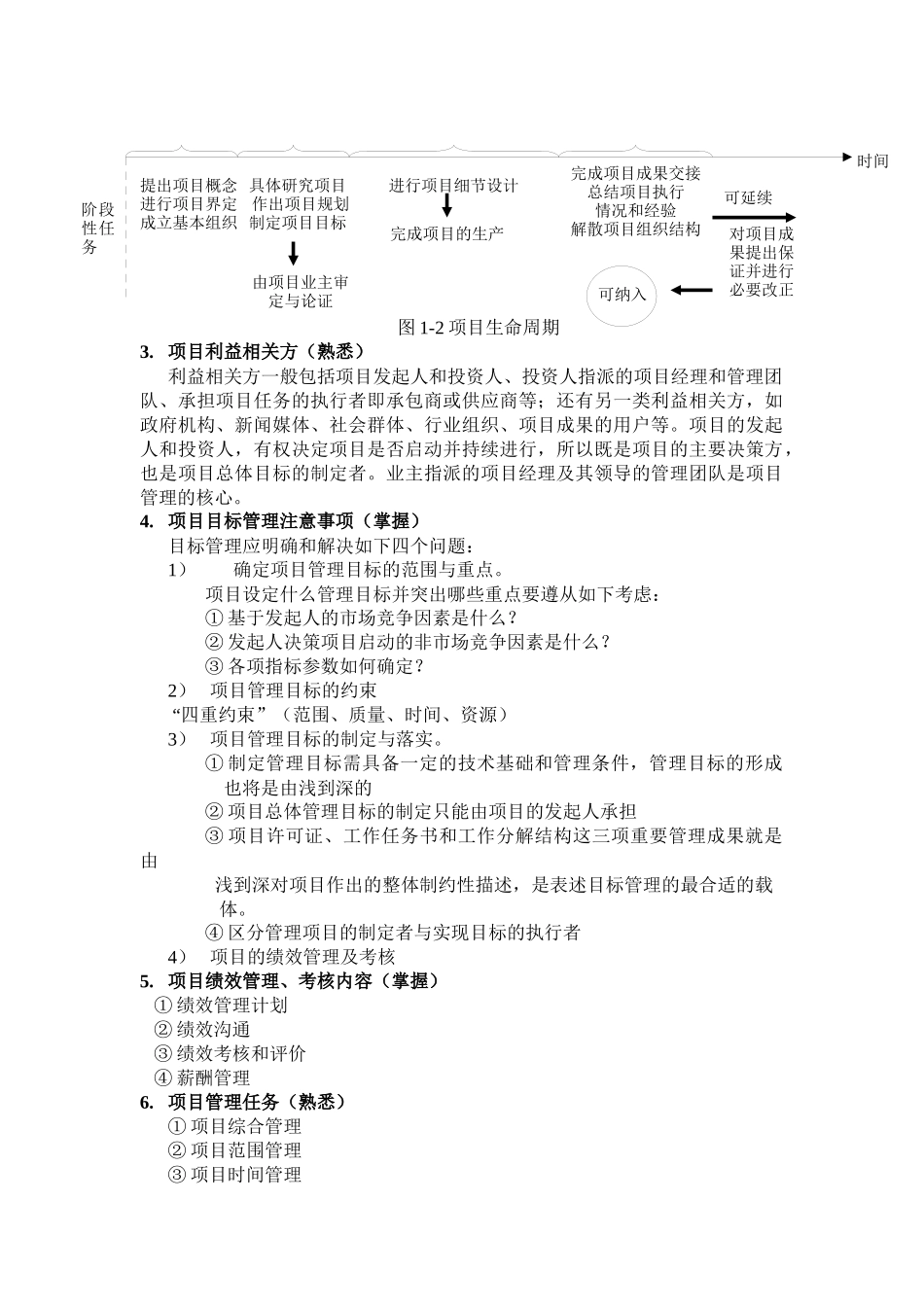 项目管理与招标采购培训讲义_第3页