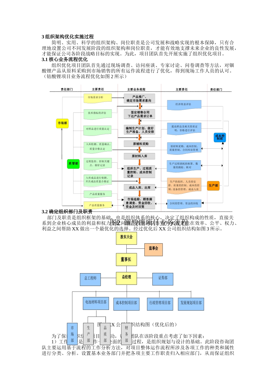项目管理在企业组织结构优化中的应用实践_第2页