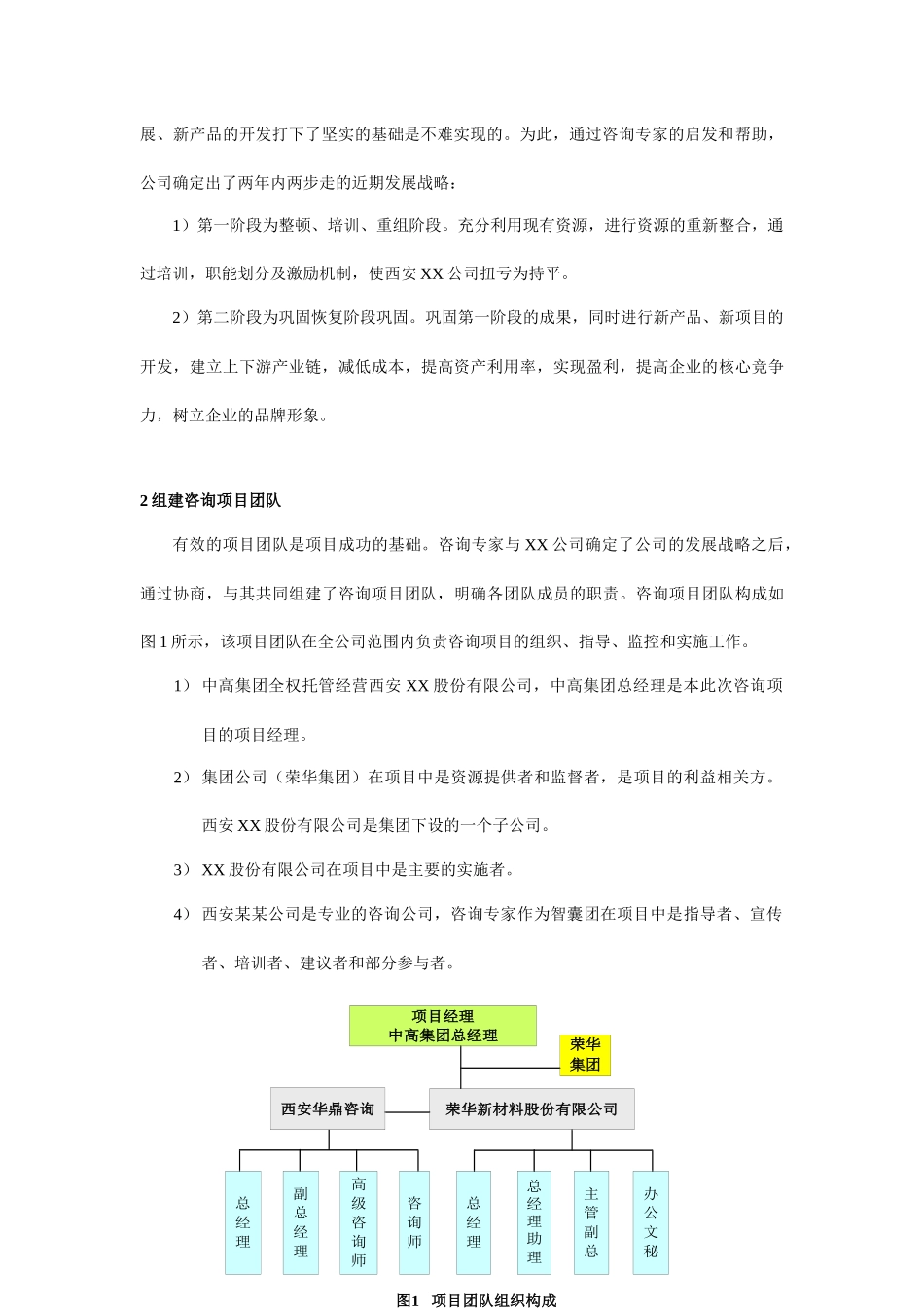 项目管理在企业组织结构中的运用_第2页