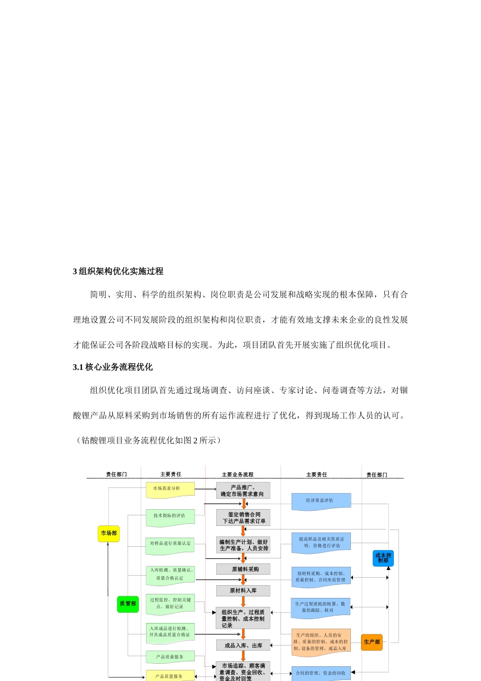 项目管理在企业组织结构中的运用_第3页
