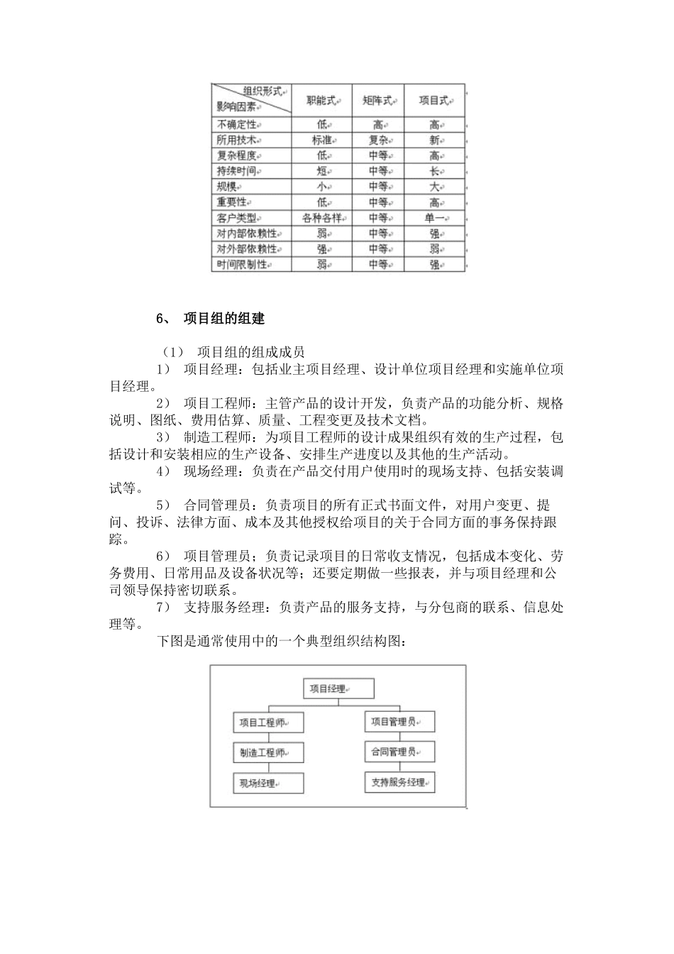 项目管理中的项目组织结构_第3页
