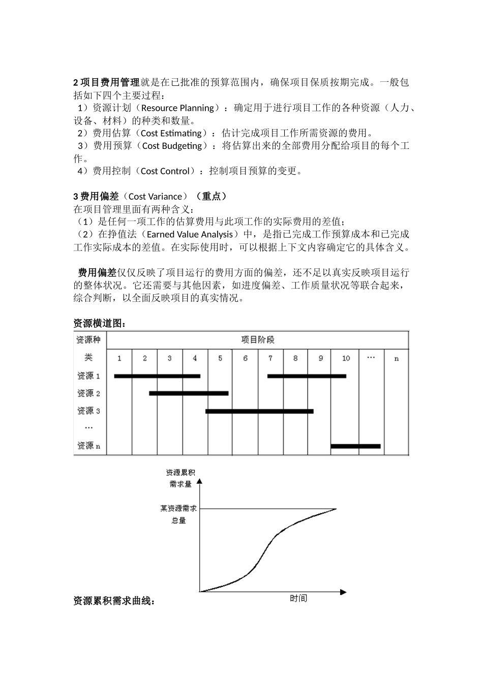 项目管理总结 王长峰_第2页