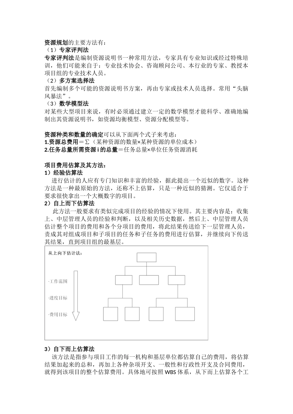 项目管理总结 王长峰_第3页