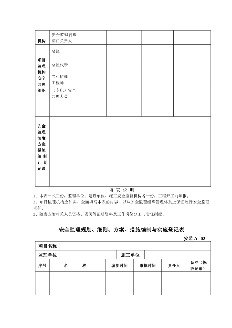 项目监理机构安全管理体系_第2页