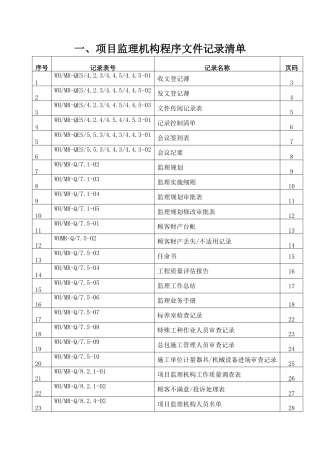 项目监理机构文件记录清单