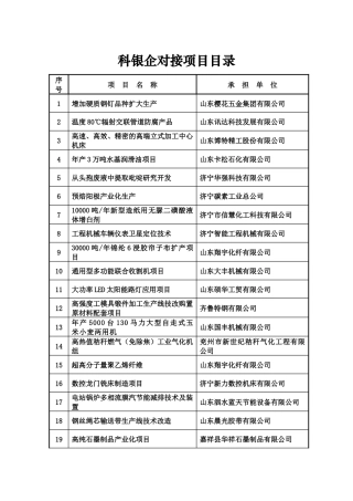 项目简介-第十届中国专利高新技术产品博览会
