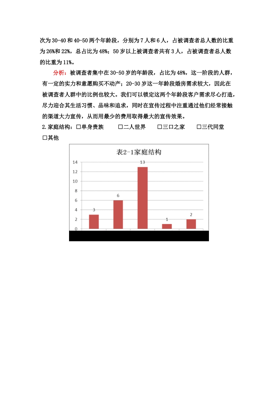 项目来访客户需求调查总结_第2页