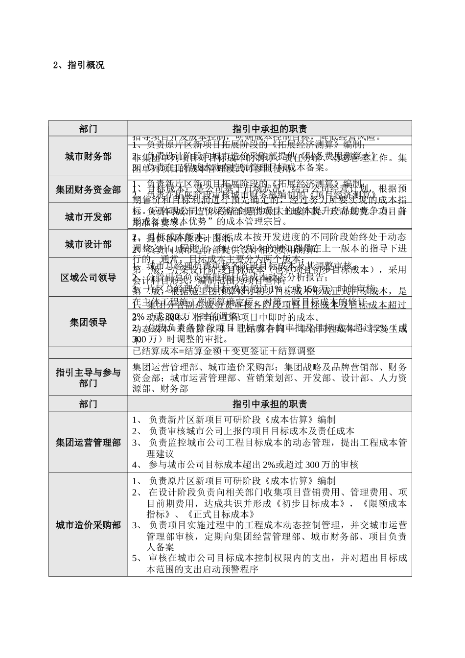 项目目标成本作业指引KWG-WI-ZJ-03_第2页