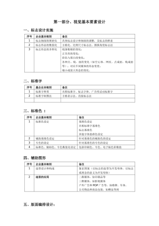 项目清单(确定版本)