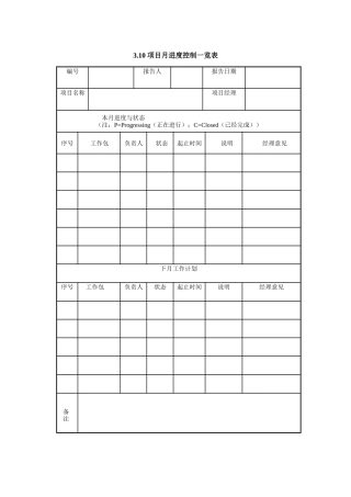 项目月进度控制一览表