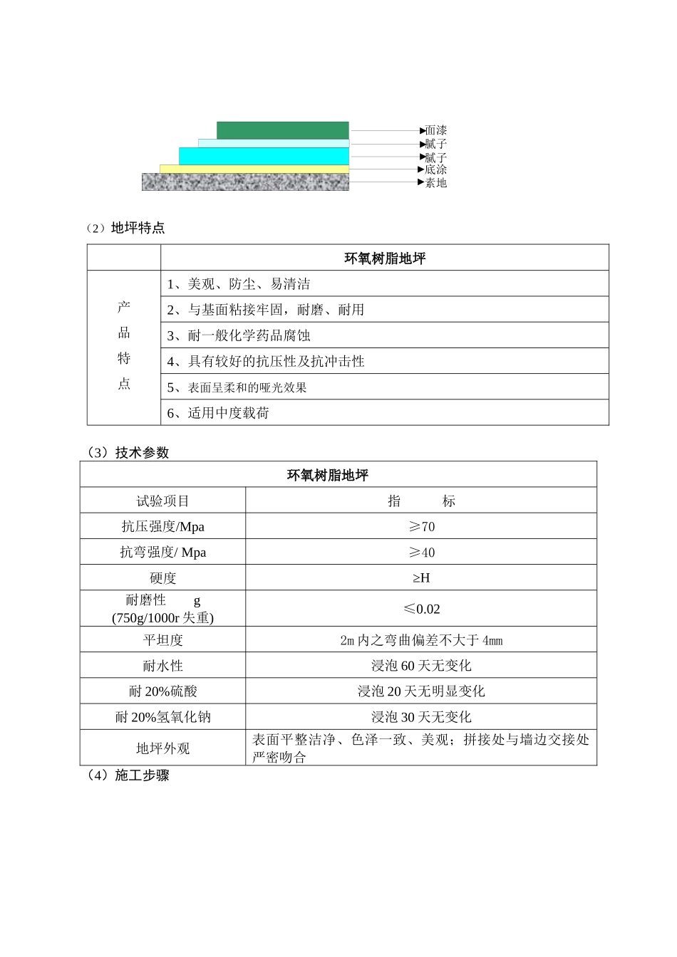 韶关市某厂房环氧地坪工程施工方案_第2页