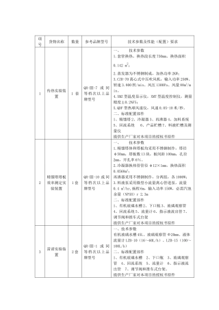 项号货物名称数量参考品牌型号技术参数及性能（配置）要
