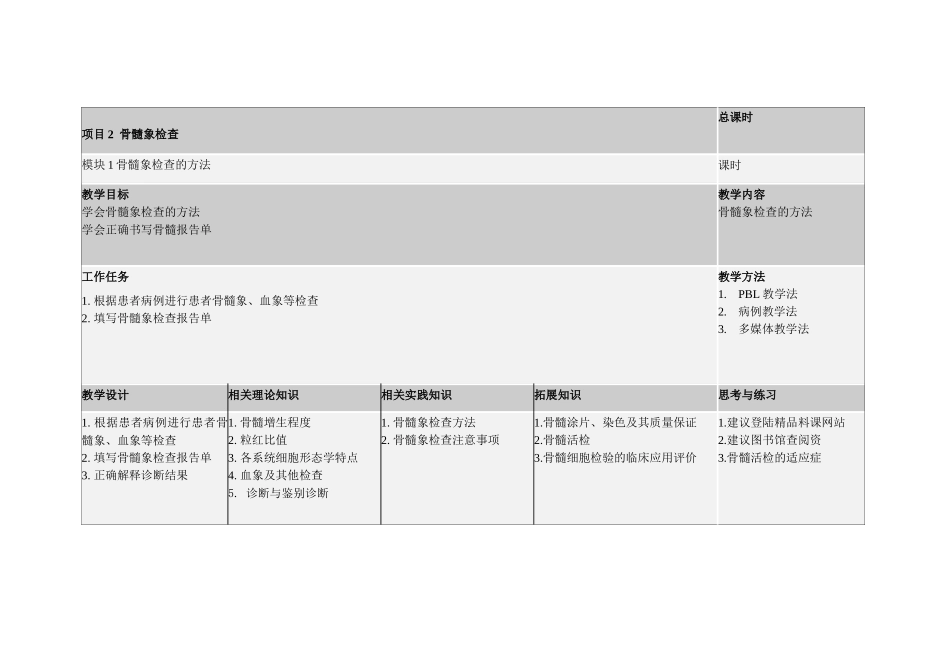 项目1正常血细胞形态学_第3页