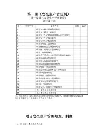 项目安全生产管理规章、制度