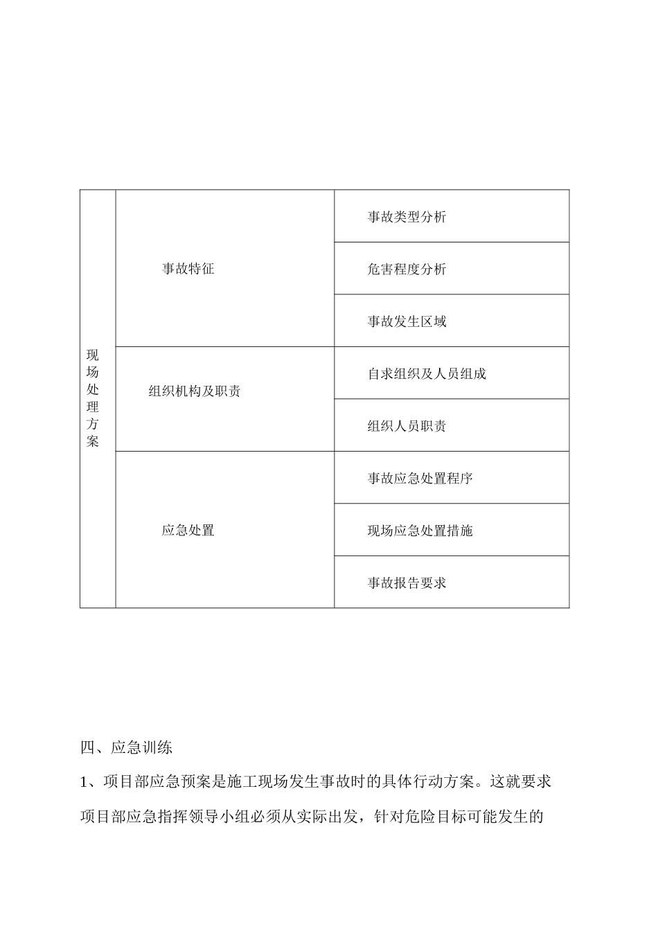 项目安全生产应急预案_第3页