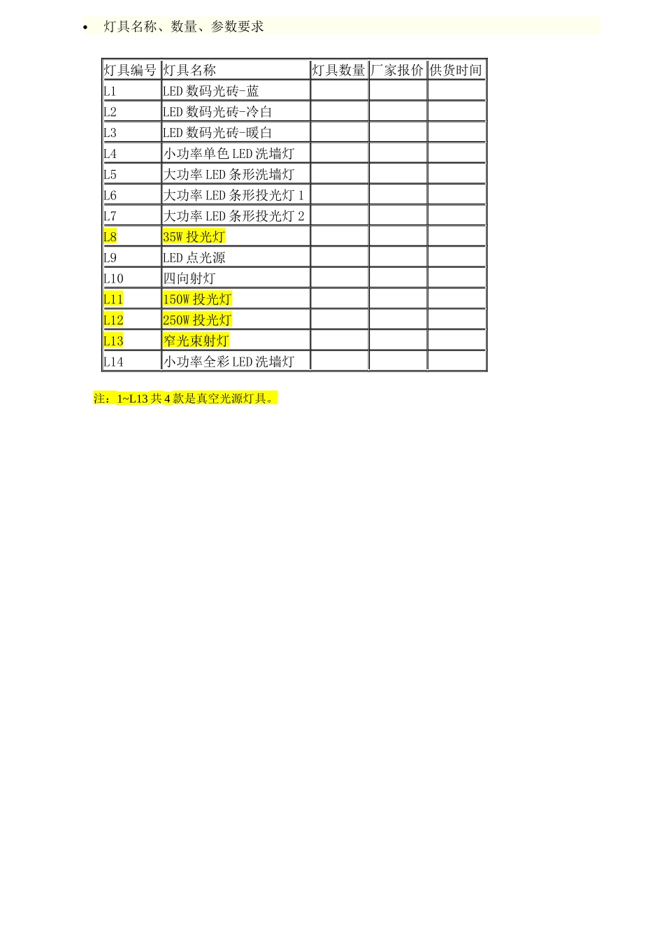 项目产品参数表(询价用)_第1页
