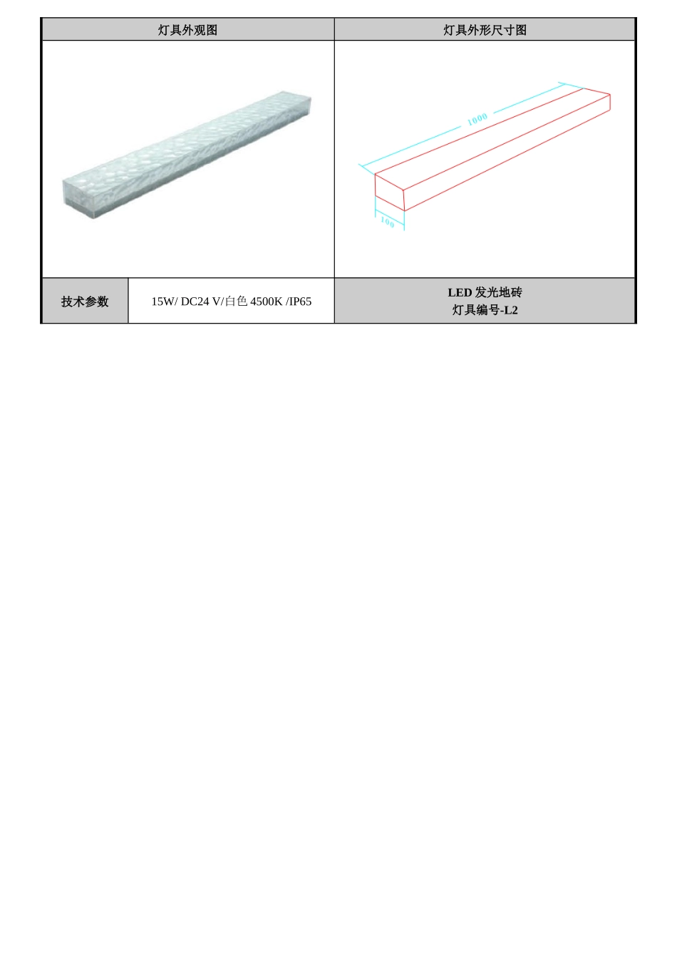 项目产品参数表(询价用)_第3页
