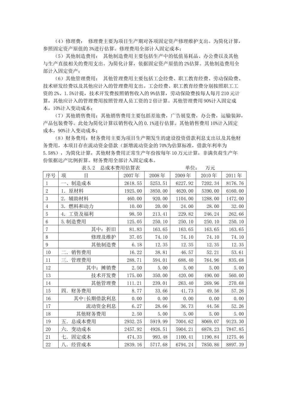 项目产业化分析报告_第2页