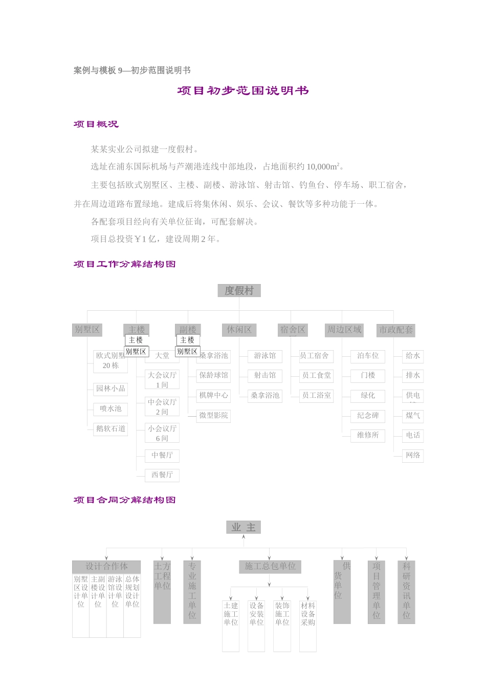 项目初步范围说明书[1]_第1页