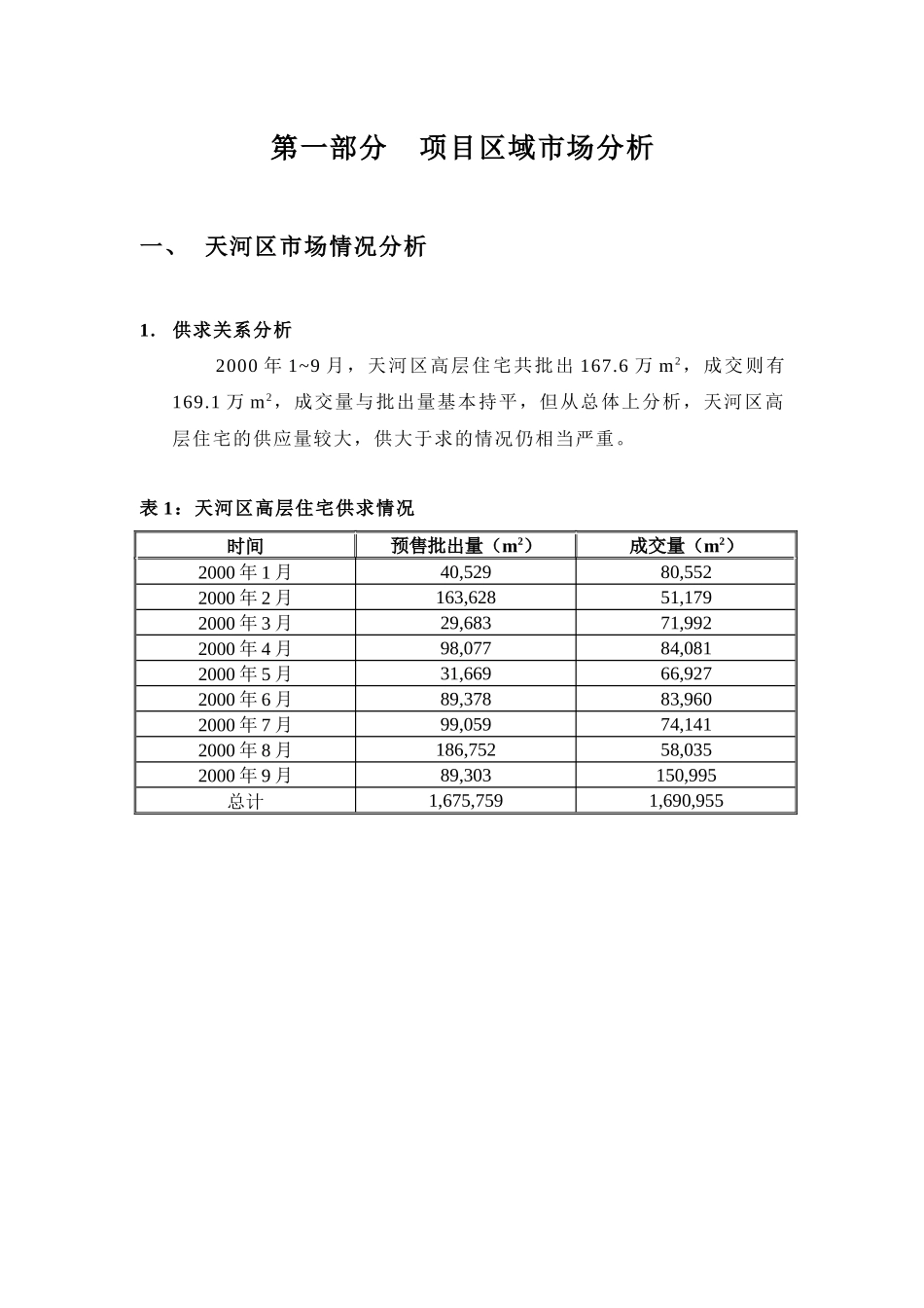 项目定位及目标客户群分析_第3页