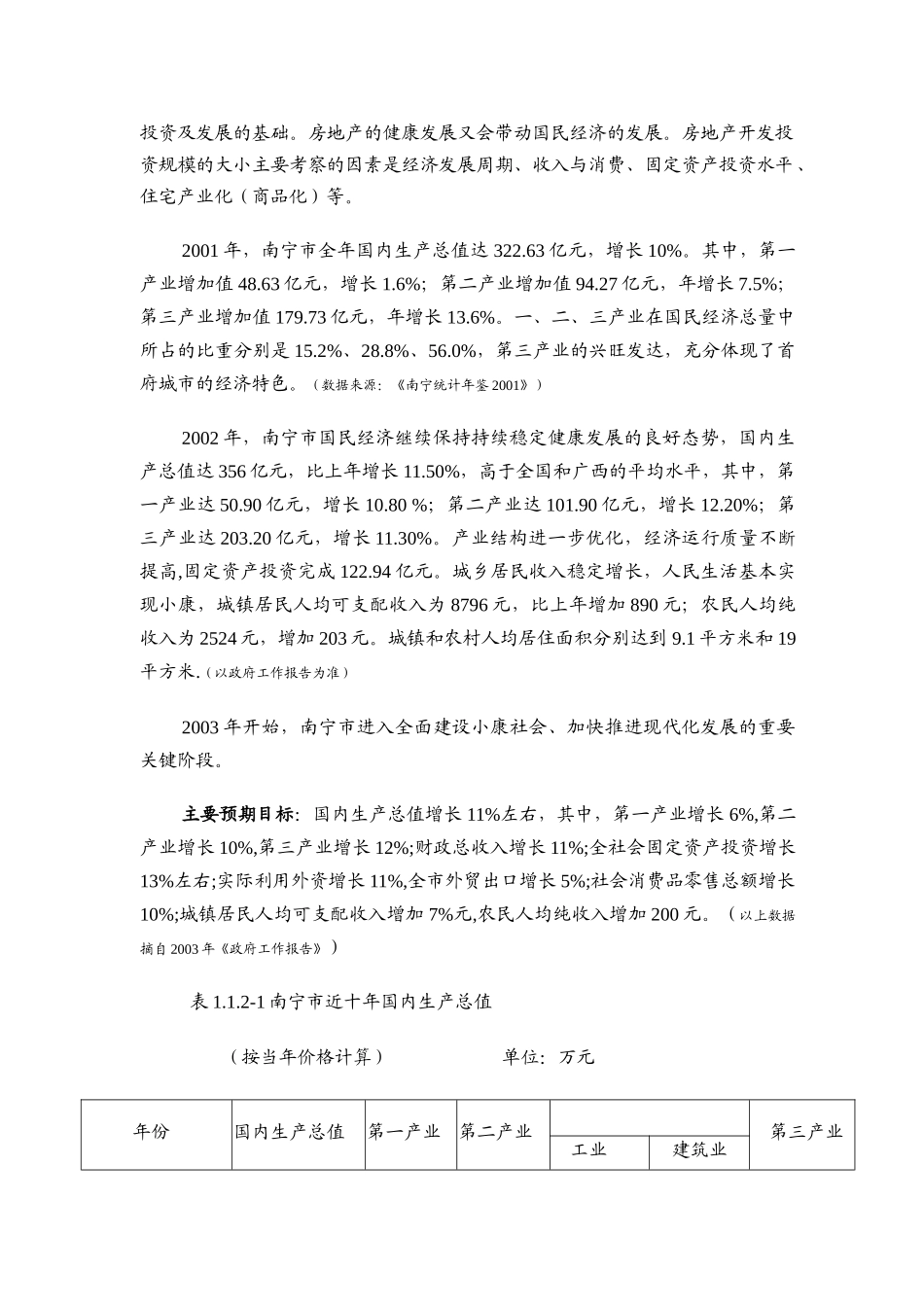 项目发展时机研究(1)_第2页